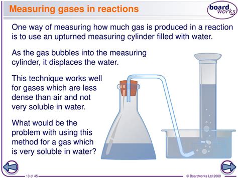 gas volume analysis|how to measure gas produced.